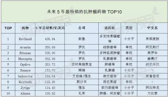 1471770451531948.jpg TOP10.webp.jpg