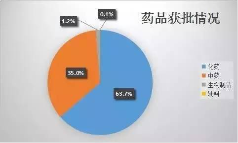 1476946148157641.png QQ图片20161020144803.png