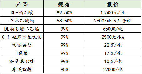 1492681453347509.png 微信图片_20170420174350.png