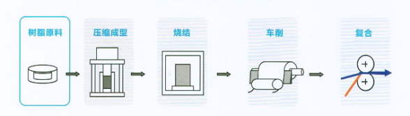 1504174494882578.jpg 4.jpg