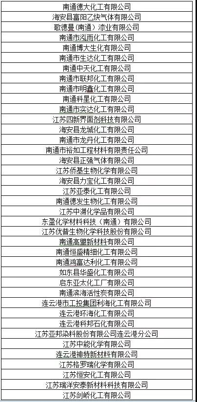 1551923767392148.png blob.png