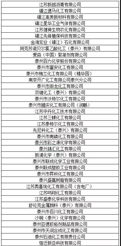1551923778450427.png blob.png