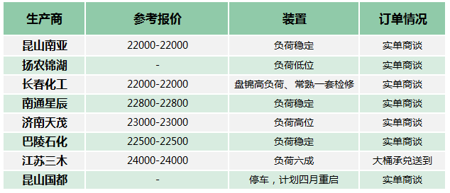 1554689591175573.png blob.png