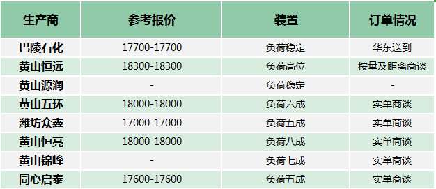 1554689608440511.png blob.png