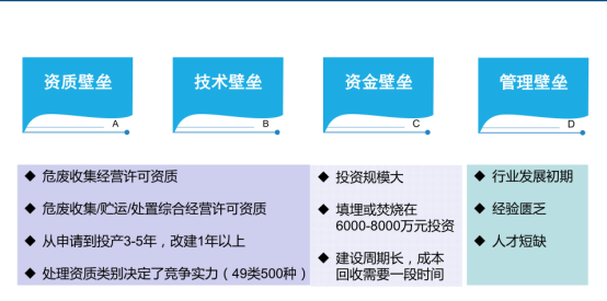 1556069652310704.png blob.png